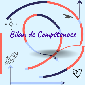 compétences bilan relation communication écoute projet professionnel